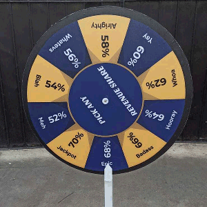 Spin the wheel game on rent